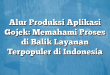 Alur Produksi Aplikasi Gojek: Memahami Proses di Balik Layanan Terpopuler di Indonesia