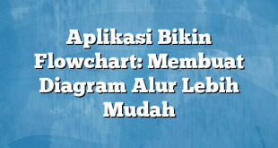 Aplikasi Bikin Flowchart: Membuat Diagram Alur Lebih Mudah