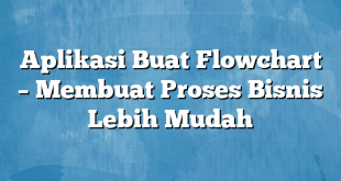 Aplikasi Buat Flowchart – Membuat Proses Bisnis Lebih Mudah