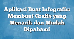 Aplikasi Buat Infografis: Membuat Grafis yang Menarik dan Mudah Dipahami