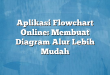 Aplikasi Flowchart Online: Membuat Diagram Alur Lebih Mudah