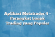 Aplikasi Metatrader 4 – Perangkat Lunak Trading yang Populer