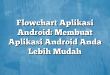Flowchart Aplikasi Android: Membuat Aplikasi Android Anda Lebih Mudah