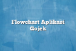 Flowchart Aplikasi Gojek