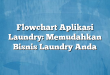 Flowchart Aplikasi Laundry: Memudahkan Bisnis Laundry Anda