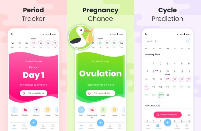 Menstrual Calendar - App on Amazon Appstore