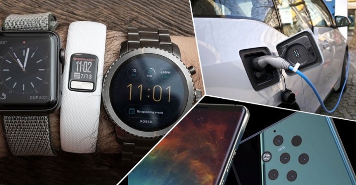 Some Awesome new electronic gadgets - 2021
