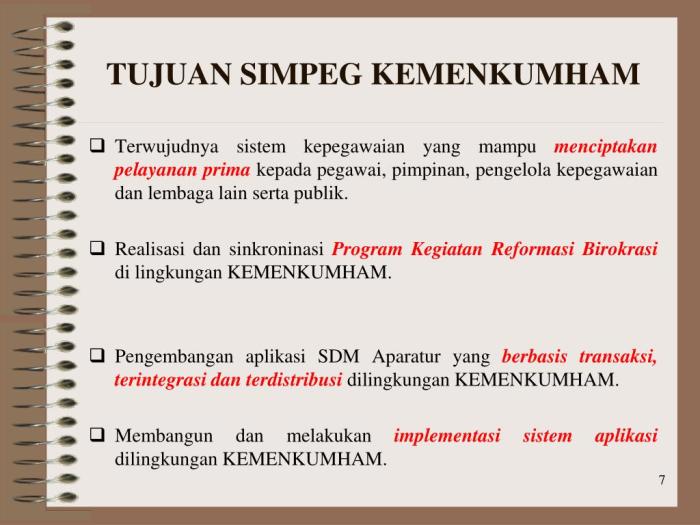 Aplikasi SIMPEG Kemenkumham